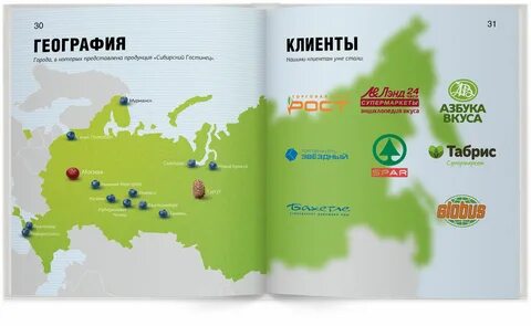 География продукции