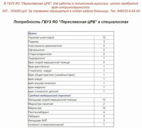 Переславль залесский городская больница. Роддом переславль-залесский. Больница 50 палаты. Запись на прием в больницу. Отделения црб г переславля-залесского.
