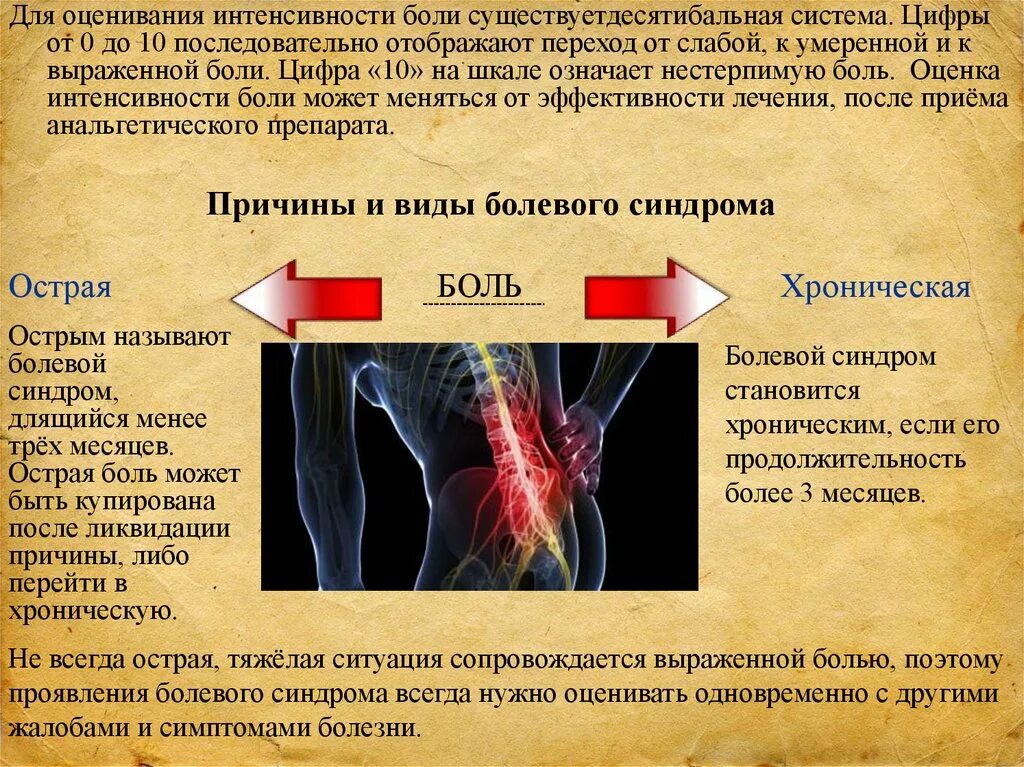 Тест хроническая боль. Интенсивность боли. Оценка боли. Боль по интенсивности. Оценка интенсивности хронической боли.