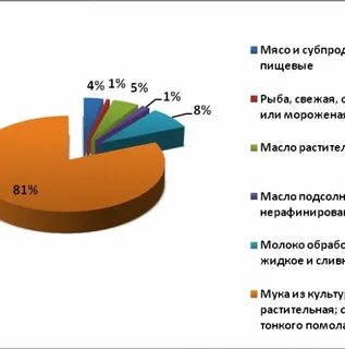 8 апк
