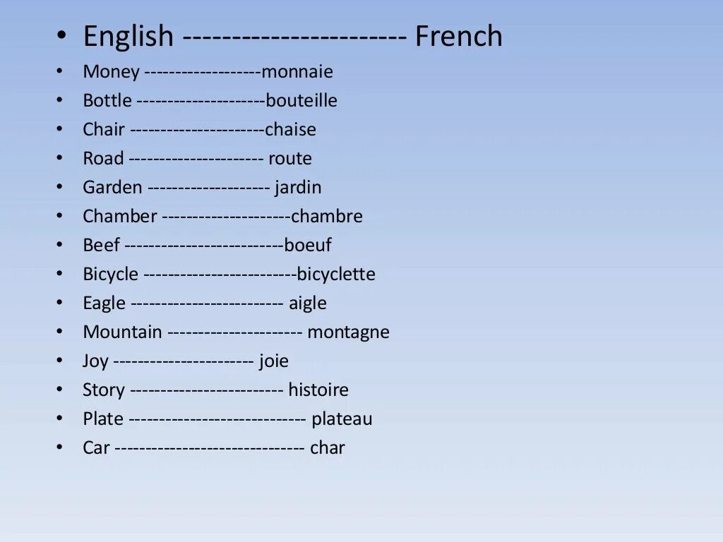 French Words. French Words in English. French borrowings in English language. English Words Borrowed from French. Слово french