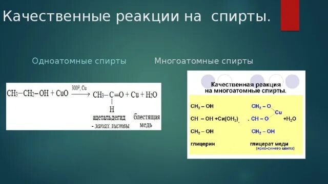 Реагенты глицерина