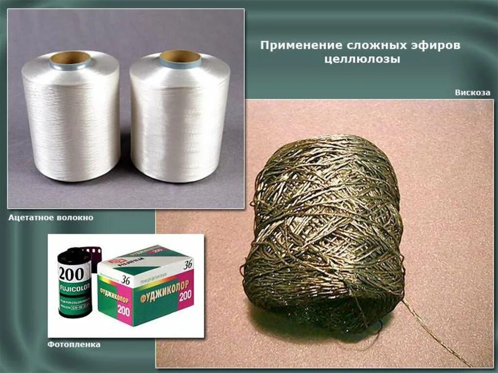 Где используется волокно. Целлюлоза ацетатное волокно. применение сложных эфиров целлюлозы. вискозное и ацетатное волокно. ацетилцеллюлозные искусственные волокна.