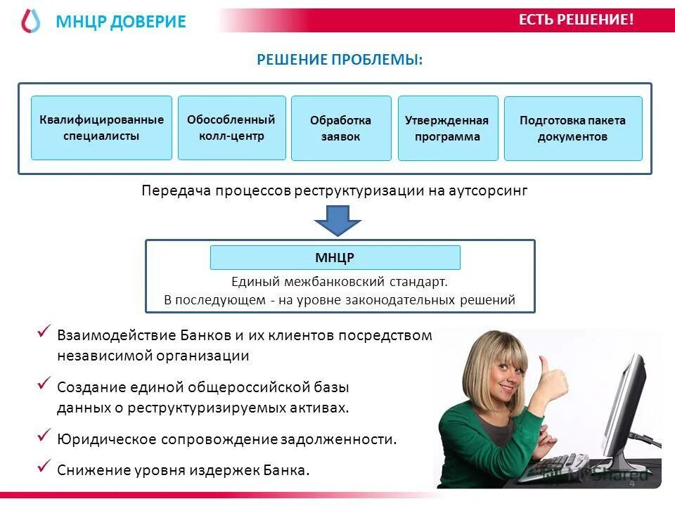 Гражданская организация. Независимая организация. Создать независимую организацию. Вебпрактик. Независимая экспертиза в медицине.