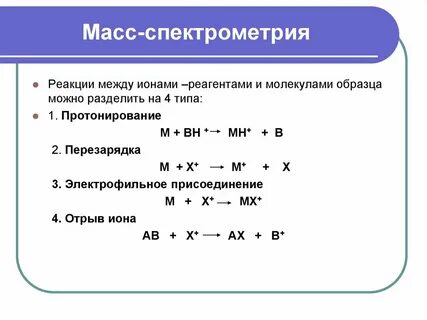 Между ионами