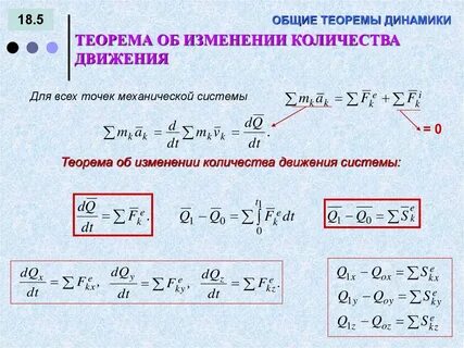 Общие теоремы