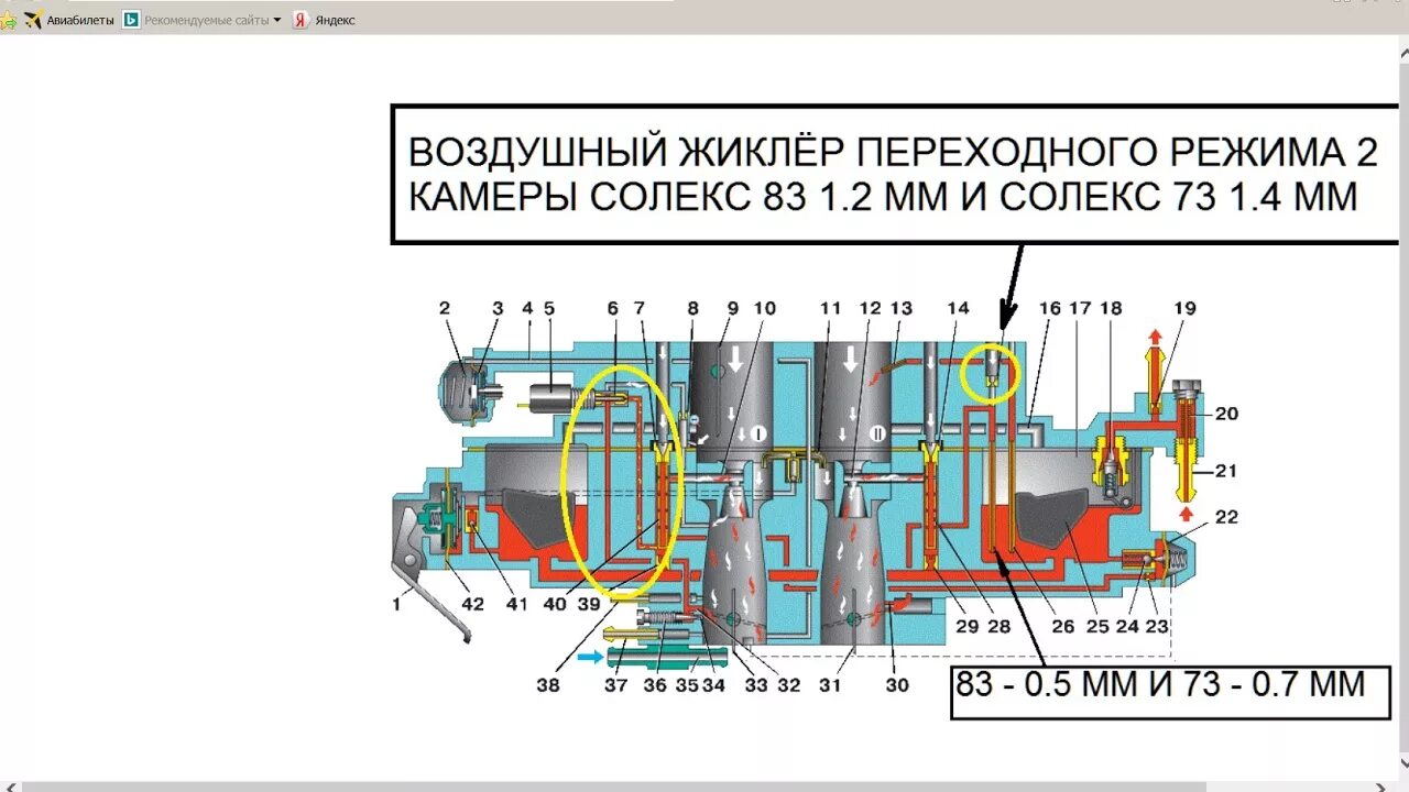 Солекс 21083 какие жиклеры. Жиклеры солекс 21083. Воздушный жиклер холостого хода солекс 21083. Таблица жиклёров карбюратора солекс 2108. Солекс 21083 схема жиклеров.