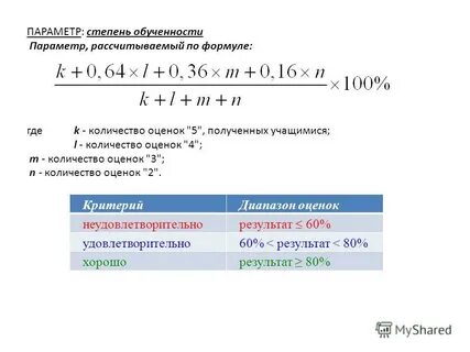 Степень обученности учащихся по предмету формула