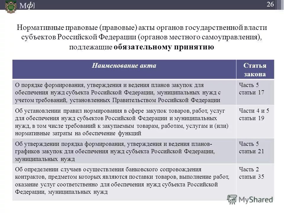 нормативные затраты на обеспечение функций федеральных