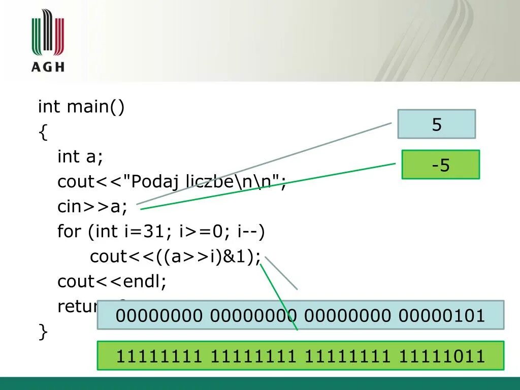 Int n cout. INT main. For (INT I=16+J*16 ; I<32+J*16 ; I=I+1) cout << (Char)i;. Инструкция cout = cout + 1. Расскажите про функции cout, Cin, endl..