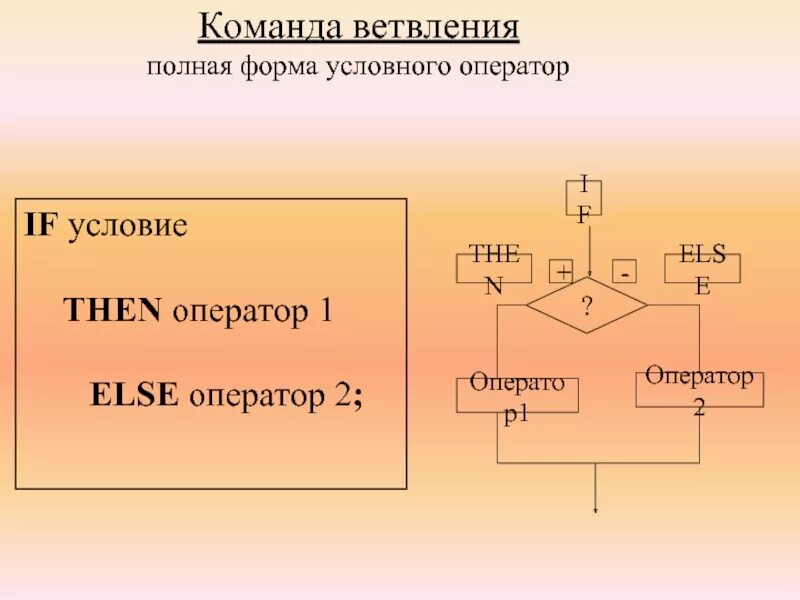 If условие оператор1 else оператор2