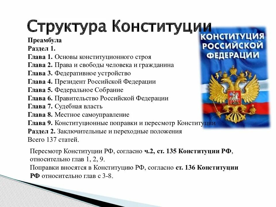 Конституция рф 1993 субъекты. Структура Конституции РФ 2022. Структура статьи Конституции РФ. Структура Конституции РФ главы. Основные разделы Конституции России..