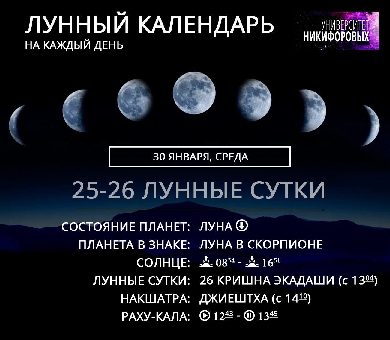 Когда будет растущая луна апреле 2024 года. Лунный календарь. Лунные сутки сейчас. Лунный календарь Луна. Лунный календарь с лунными сутками.