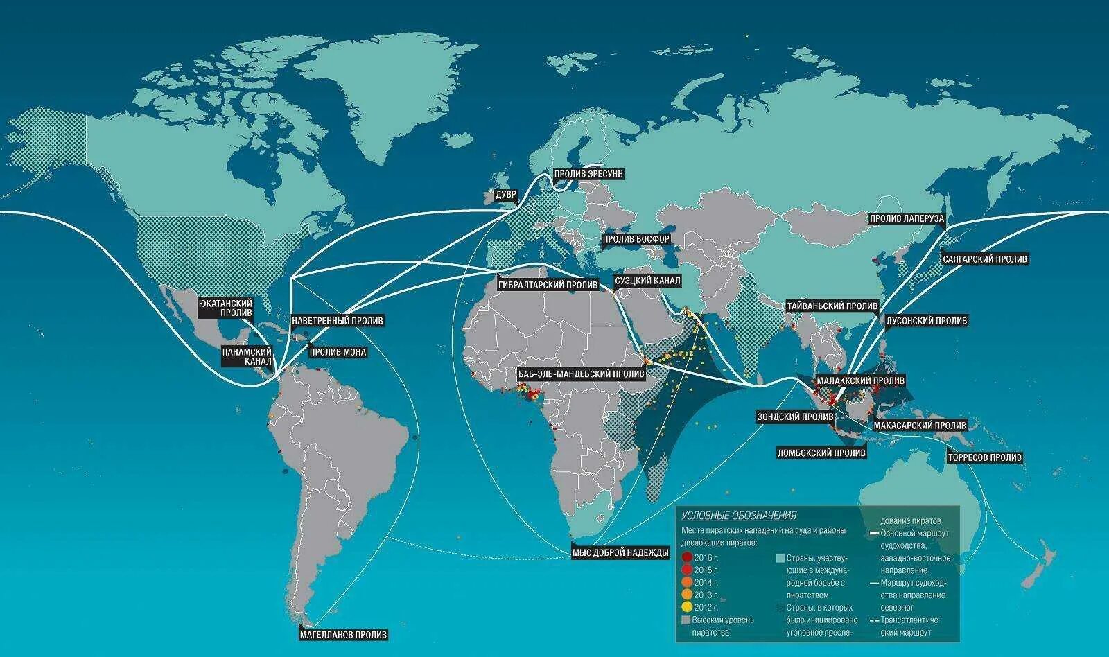 Трафик маршрут. Главные морские торговые пути. Крупнейшие морские торговые пути. Крупнейшие международные морские каналы.