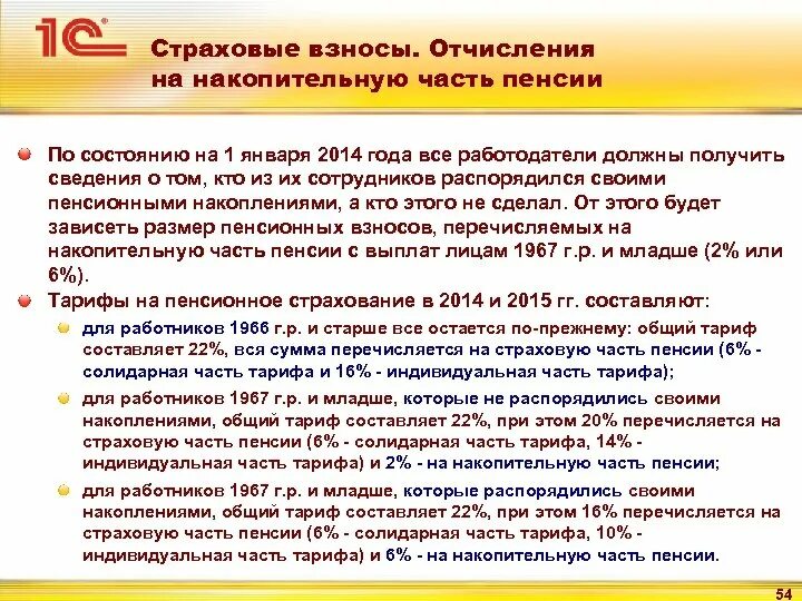 Отчисления 2014. Отчисления 2014