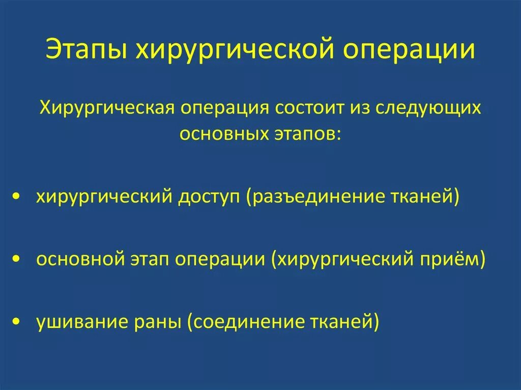 Назовите этапы операции