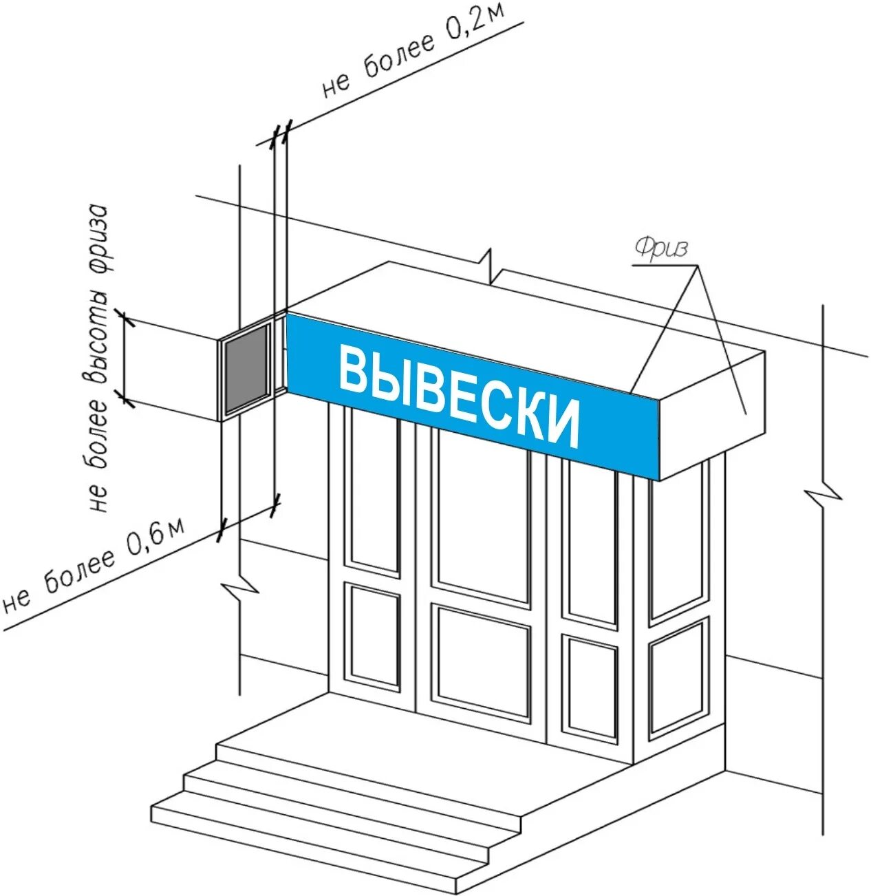 Заявление на вывеску. Согласование вывески. Эскизный проект вывески. Согласование вывески на фасаде здания. Эскиз вывески для согласования.