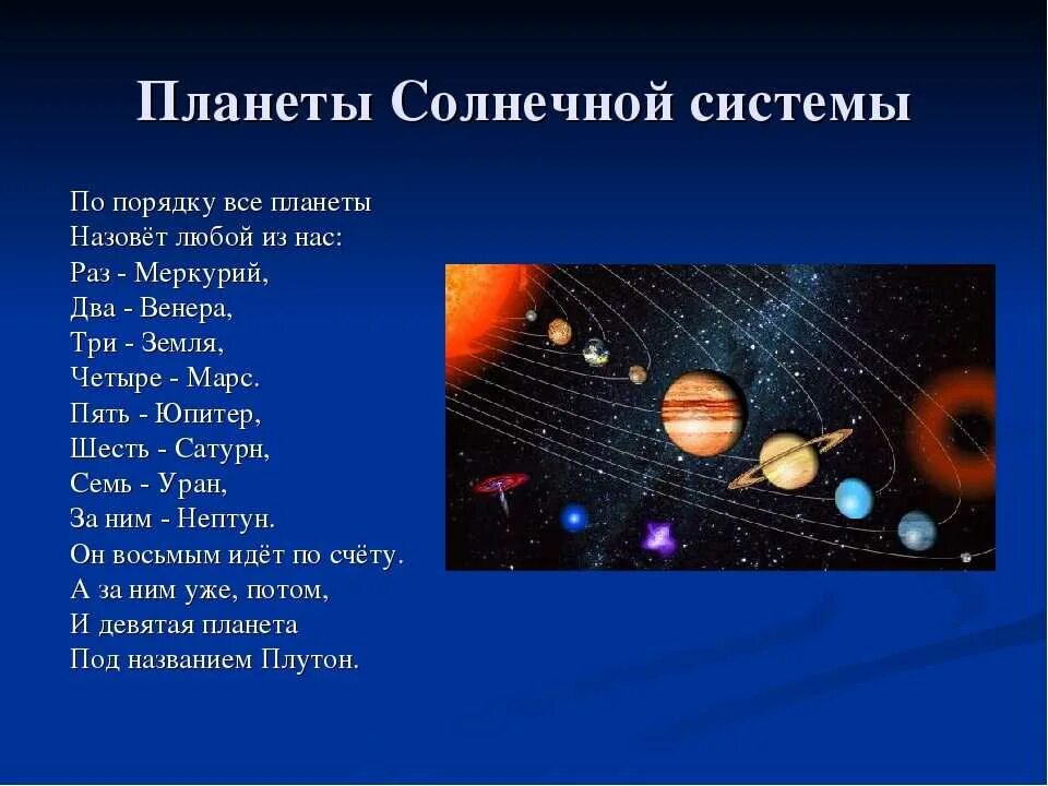 Сколько планет 8. Очередность планет от солнца в солнечной системе. Расположение планет солнечной системы по порядку. Наша Солнечная система планеты по порядку от солнца. Порядок солнечной системы от солнца расположения планет.