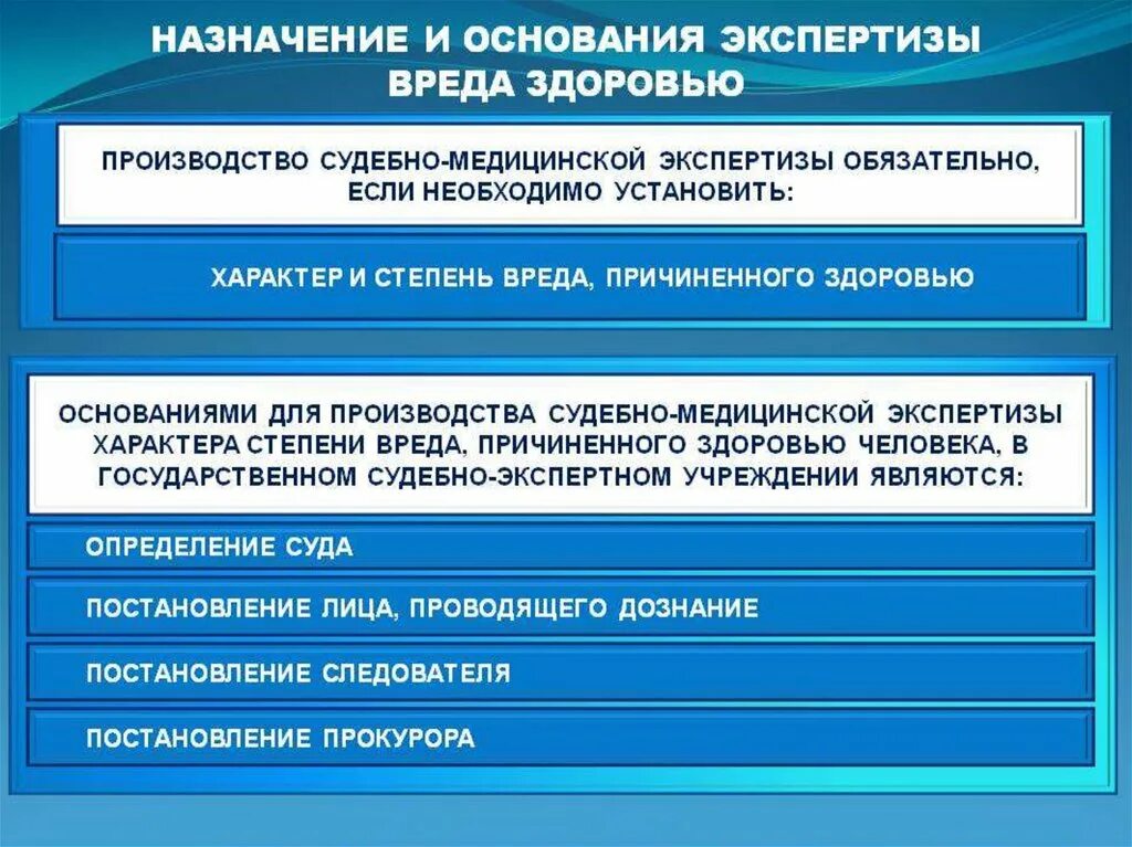 Осуществление судебного производства. Основание для судебно медицинской экспертизы. Судебно-медицинская экспертиза тяжести вреда здоровью. Основания и порядок назначения судебно-медицинской экспертизы. Основания, порядок назначения и проведения судебной экспертизы.