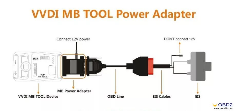 Connecting adapter. VVDI MB Power адаптер. Переходник чипов Xhorse. VVDI MB не видит повер адаптера. VVDI MB fast Adapter схема подключения.