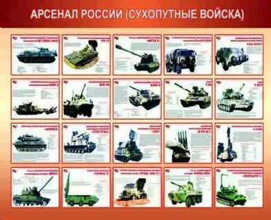 Сухопутные войска список вооружения