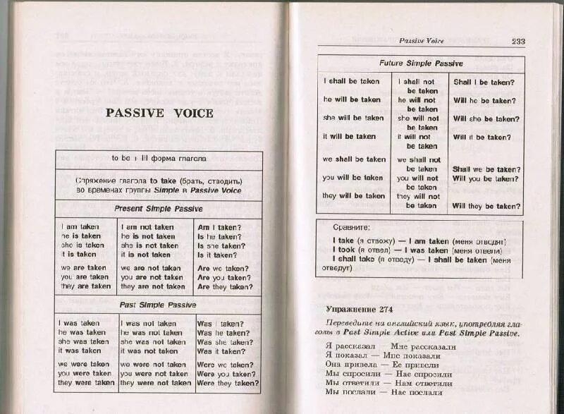 Грамматика английского языка русские. Учебник грамматики английского языка. Пособия для изучения грамматики английского языка. Сборник упражнений по грамматике английского языка. Грамматика английского языка книга.