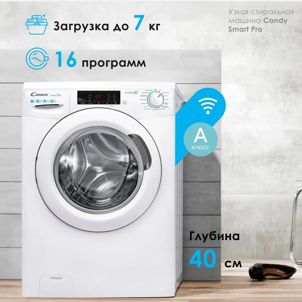 Candy smart pro отзывы. Candy smart pro отзывы