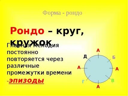Старинное рондо в музыке