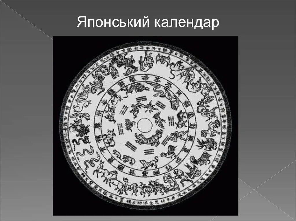 Древний китайский лунно-солнечный календарь. Лунно солнечный календарь древнего китая. Древний китайский лунно-солнечный календарь. Древний китайский лунный календарь. Лунно солнечный календарь древнего китая.