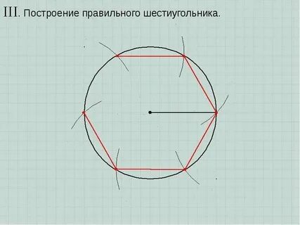 Как правильно начертить