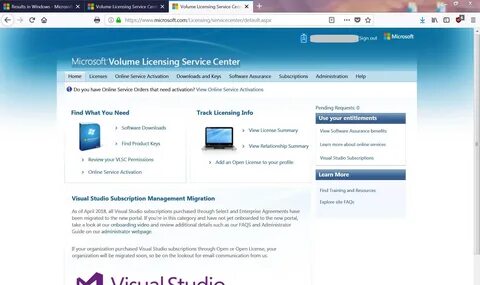 Microsoft licensing