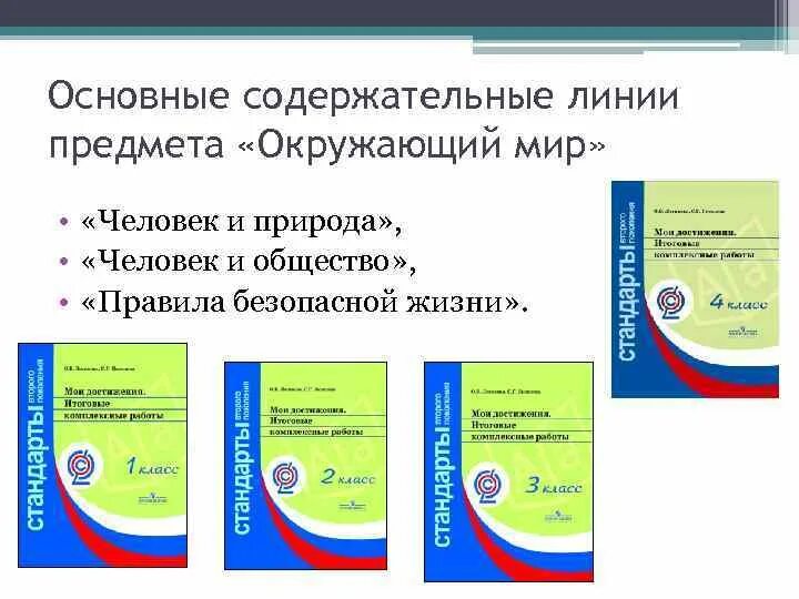 Образовательные стандарты окружающий мир. Основные содержательные компоненты курса окружающий мир. Основные содержательные линии предмета технология. Какими содержательными БЛОКАМИ представлен предмет окружающий мир.