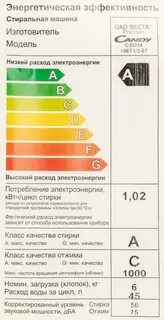 Сколько литров набирает стиральная машина