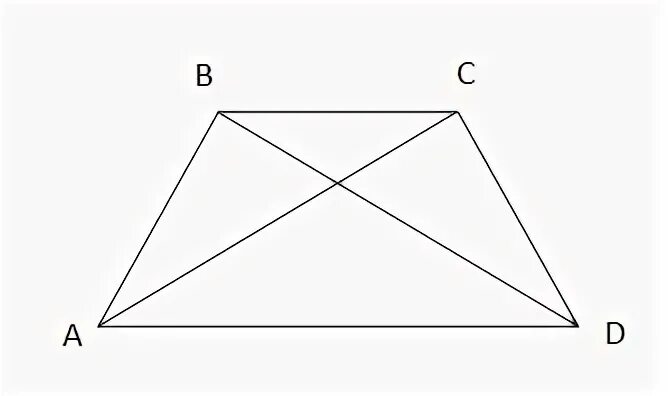 Диагональ трапеции делит угол пополам. Диагонали в трапеции делятся пополам. Диагонали трапеции делят друг друга пополам. Средняя линия трапеции делит диагонали пополам.