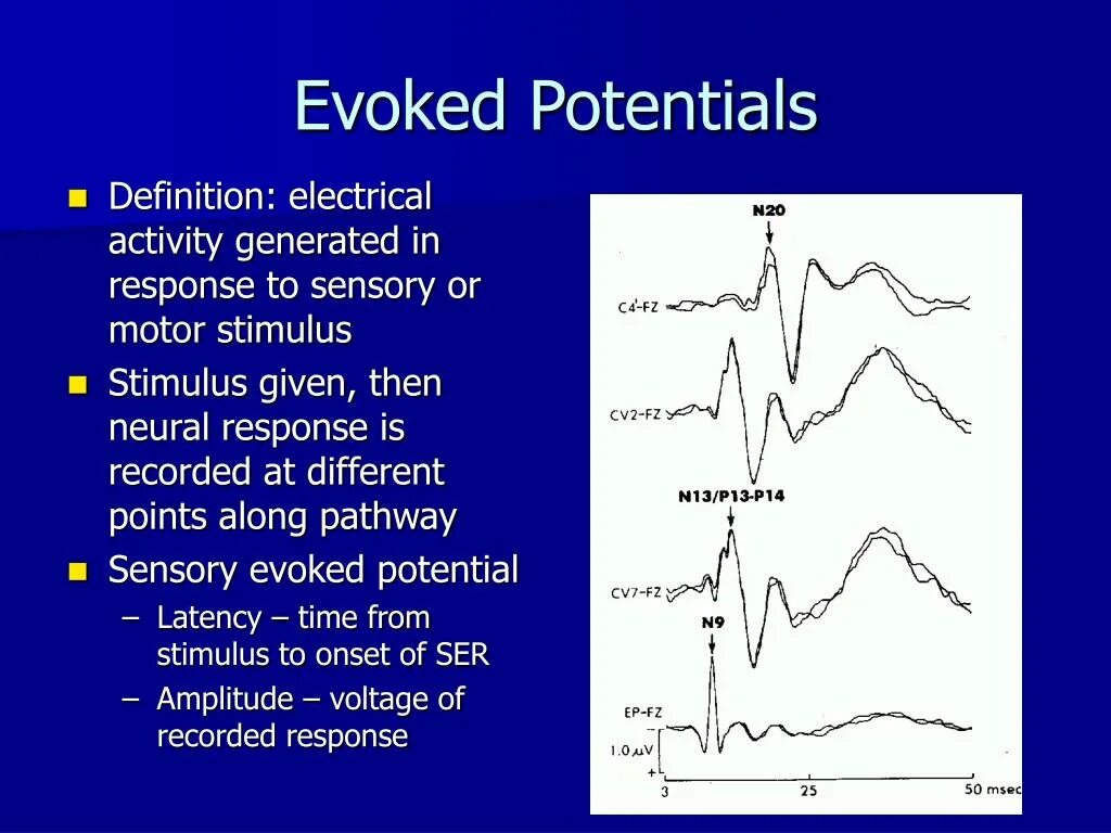 Has potentials. Evoked potentials. potential. the plateau of latent potentia. genact - 🌀 a nonsense activity generator.