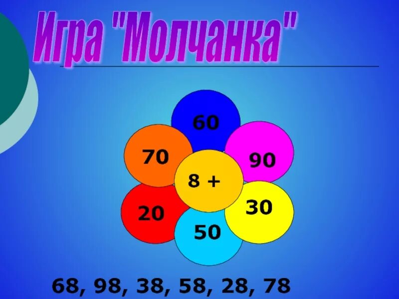 Раз 2 3 молчанка. Игра в молчанку. игра молчанка по математике. устный счет игра молчанка. игра молчанка устный счет 2 класс.