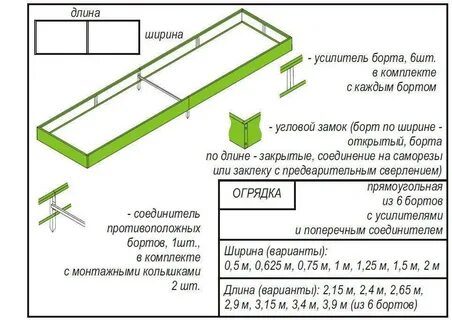 Длина прямоугольной грядки