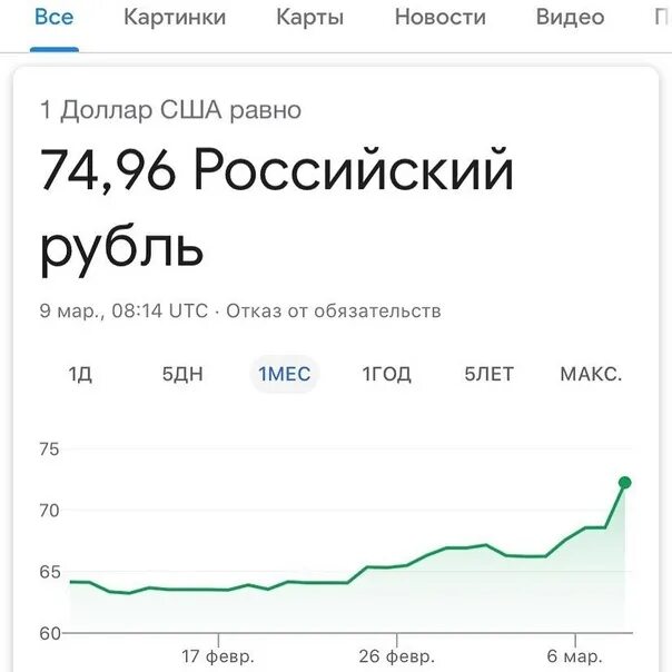 Даешь за доллар рубль. 30 Рублей за доллар. Доллар по тридцать рублей. Доллар по 30 рублей. Курс доллара 30 рублей.