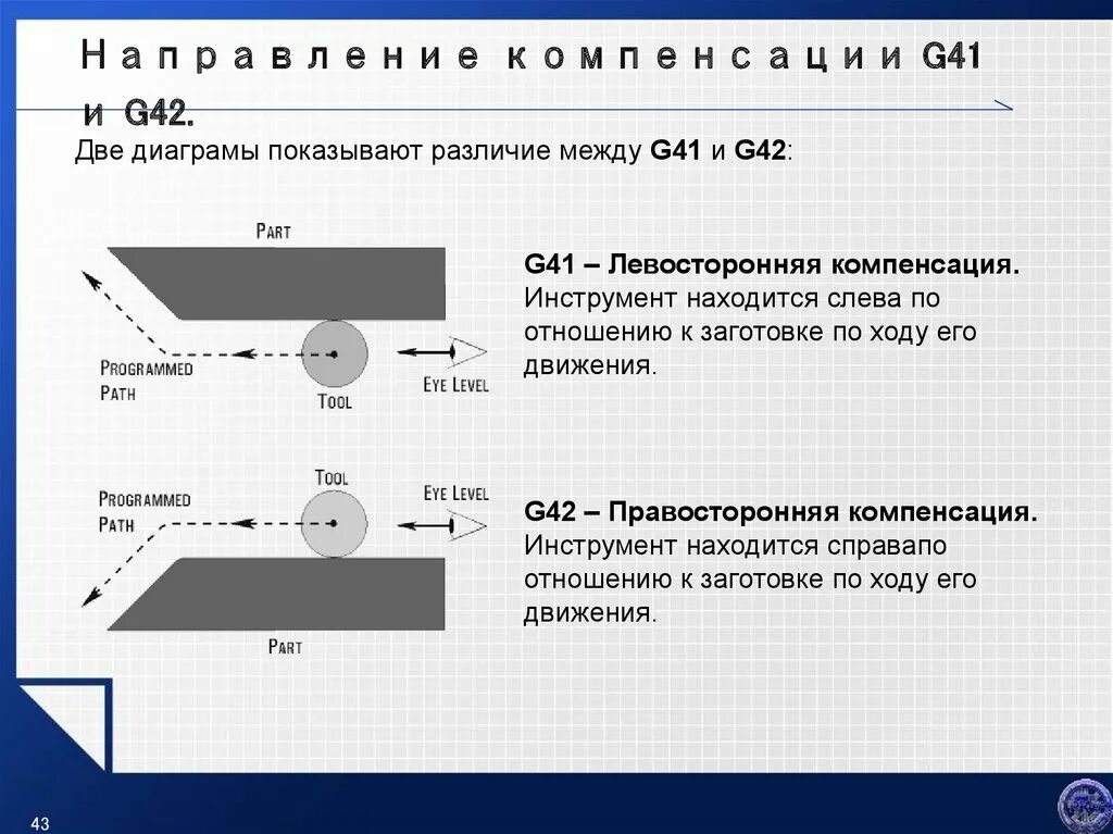G 41 42