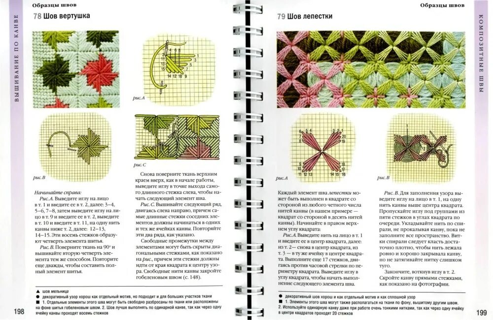 Узоры для вышивания по пластиковой канве. Виды вышивок по канве. Названия видов вышивки. Стежки на пластиковой канве. Вышивка крестиком книга