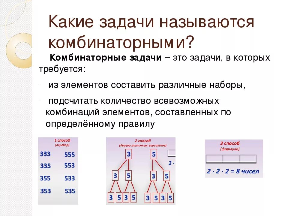 Комбинаторика способы решения комбинаторных задач. Комбинаторные задачи 7 класс с решением по математике. Комбибиаторные щадачи. Как решать комбинаторные задачи 7 класс. Дерево вариантов математика 6 класс