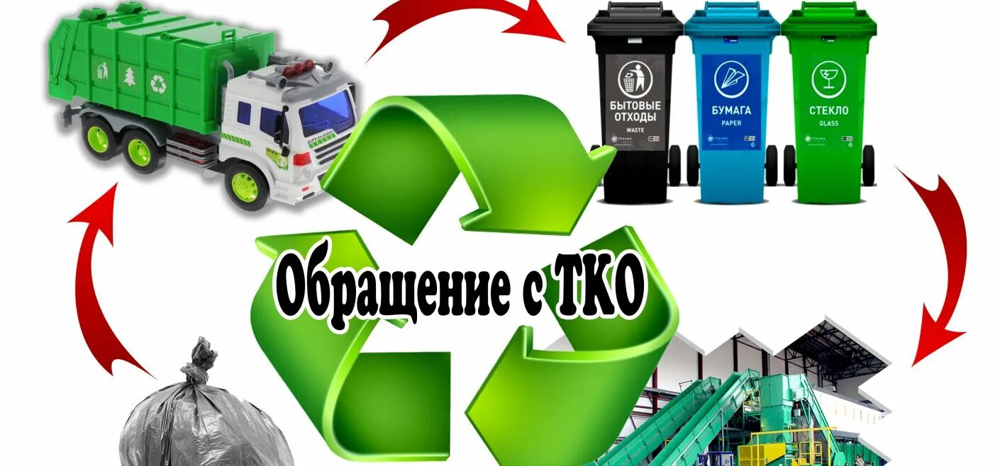 Переработка промышленных отходов. Утилизация промышленных отходов. Региональный оператор по обращению с тко. Схема обращения с отходами на предприятии. Переработка твердых отходов схема.