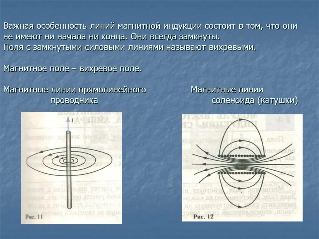 Линии магнитной индукции (их свойства и направление).. Изображение линий магнитной индукции. Линии магнитной индукции схема. Свойства силовых линий магнитного поля рисунок. Виды линий магнитной индукции