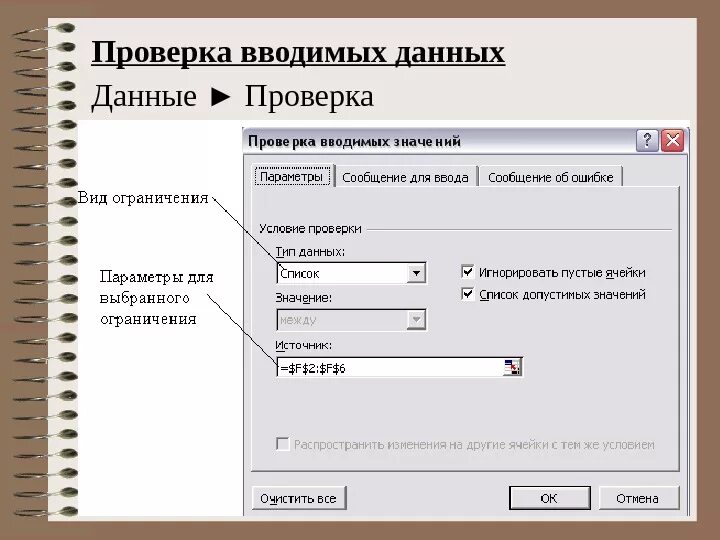 Проверьте введенную информацию. Контроль введенных данных. Проверку вводимых данных. Проверка базы данных. Ввод данных в базу.