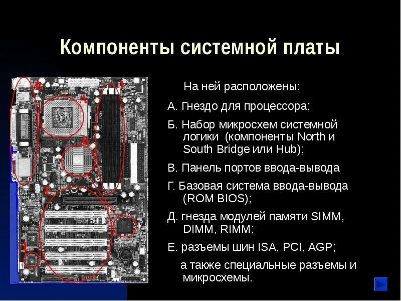 Северный мост материнской платы,Южный мост на материнской. Компоненты системной платы. Компоненты на материнской плате. Основные элементы системной платы.