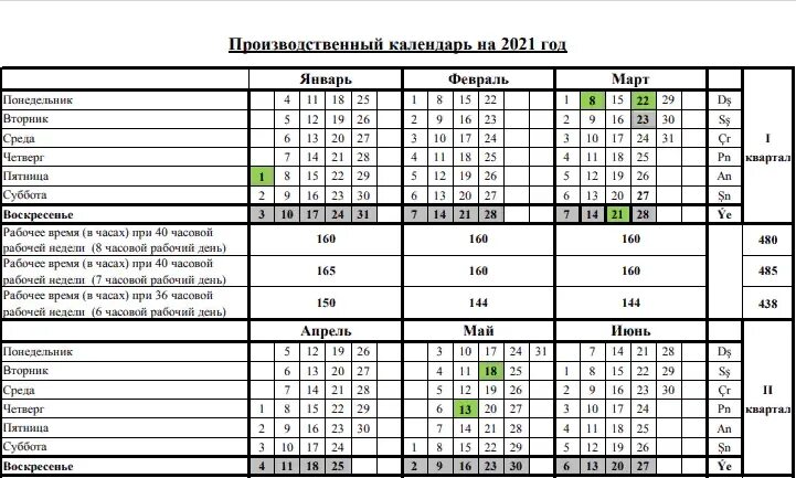 Дней в году 2020 2021. Производственный календарь 2021 Туркменистана. Календарь рабочих дней в Туркменистане 2021. Норма часов июнь 2021 производственный календарь. Норма рабочих часов в 2021 году по месяцам таблица.