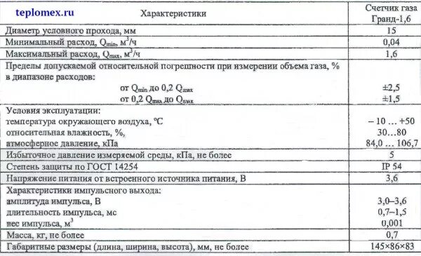 Паспорт для газового счетчика сгб g 4-1. Паспорт на газовый счетчик сгб g4 сигнал. Пропускная способность счетчика газа g4. Газовый счетчик g16 характеристики. Характеристика газ счетчиков.
