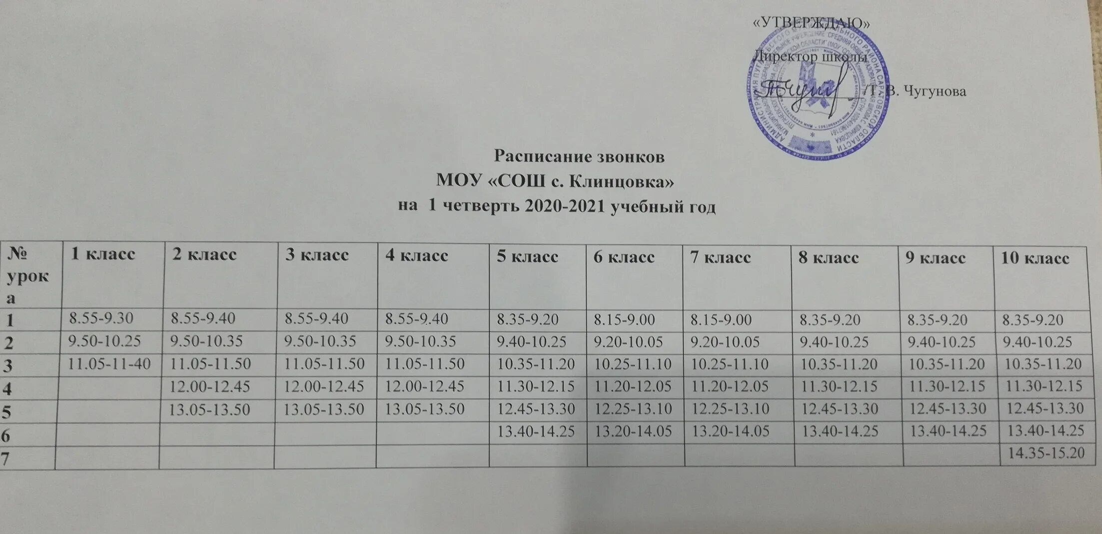 Расписание звонков. Расписание МОУ СОШ школа. Расписание звонков в школе. Расписание звонков МОУ СОШ. Расписание моу сош номер