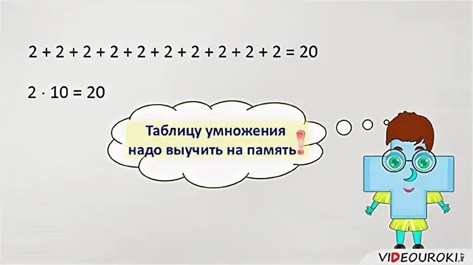 Приемы умножения числа 2 презентация 2 класс