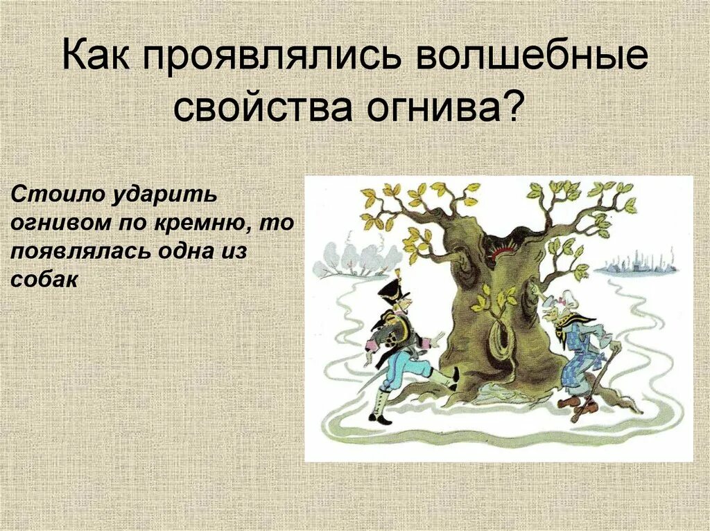 Огниво тест 2 класс школа россии. Пересказ сказки огниво. План сказки огниво. Огниво краткое содержание. План к сказке Андерсена огниво.